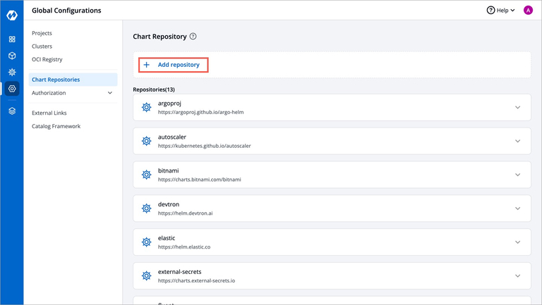 Chart Repositories | Devtron K8s Dashboard